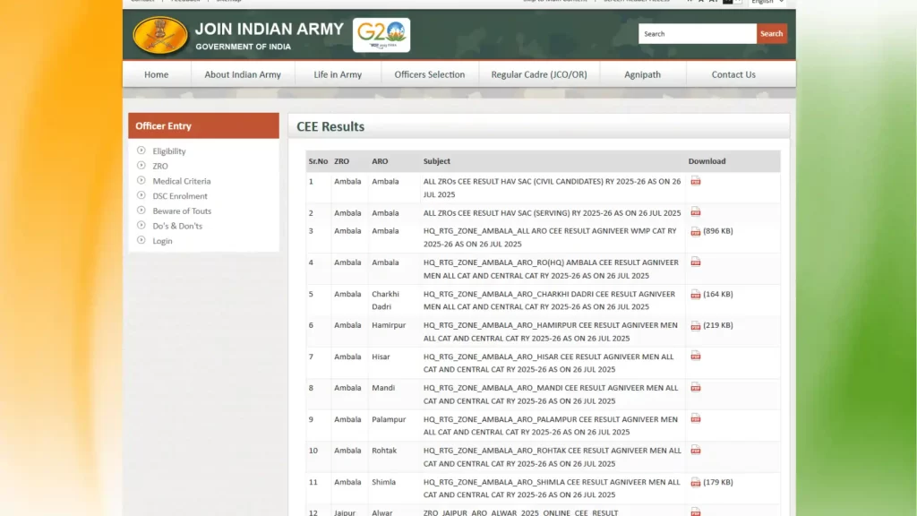 Indian Army Agniveer CEE Result 2025 Download PDF