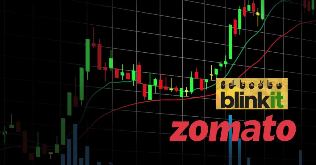 Blinkit Zomato: Profit 90% Gira, share surge