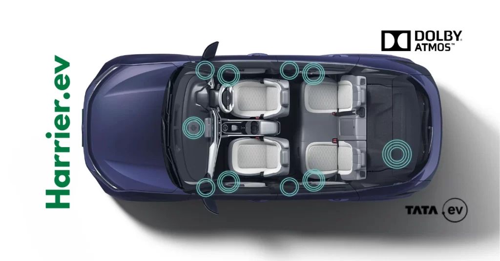 Tata Harrier.ev का स्टाइलिश इंटीरियर, जिसमें Harman JBL के स्पीकर और Dolby Atmos का लोगो दिखाई दे रहा है।