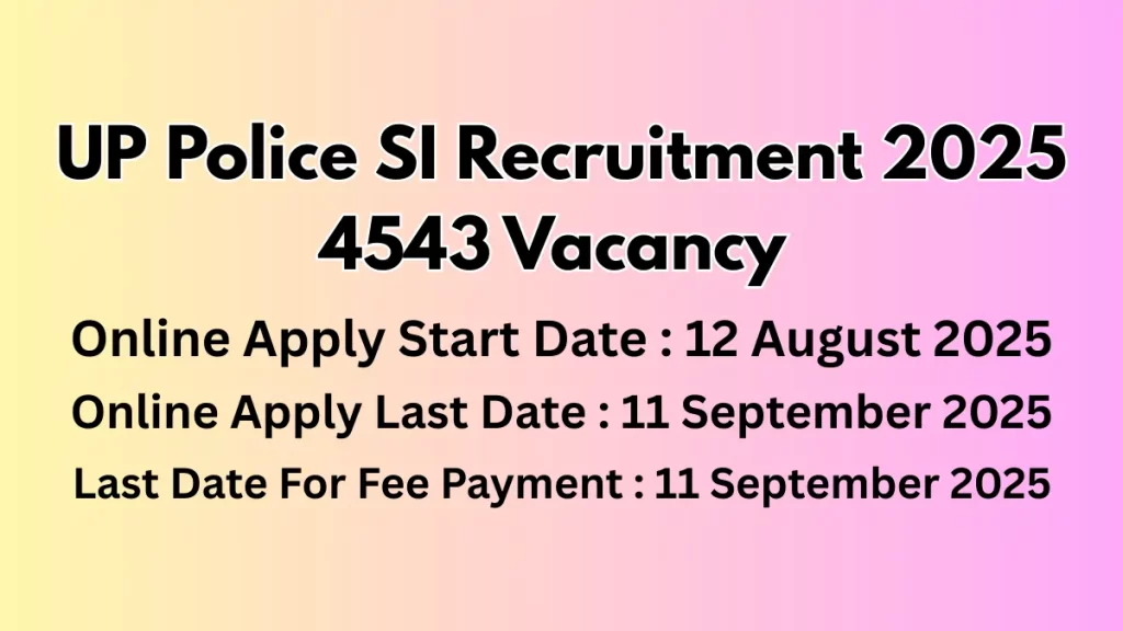UP Police SI Recruitment 2025 notification for 4543 sub-inspector posts